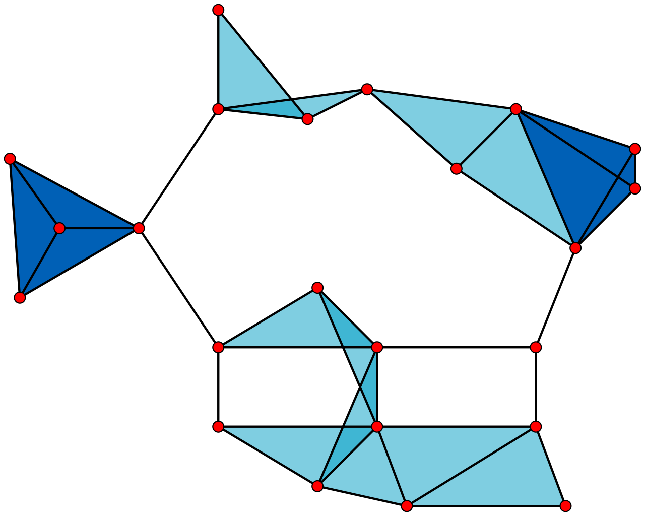 Maximal-cliques on a static graph.